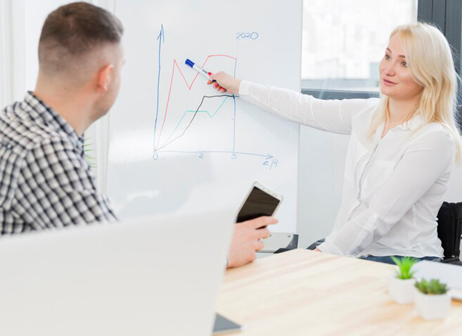 كيف يؤثر تحليل الاحتياجات التدريبية على نجاح المؤسسة؟